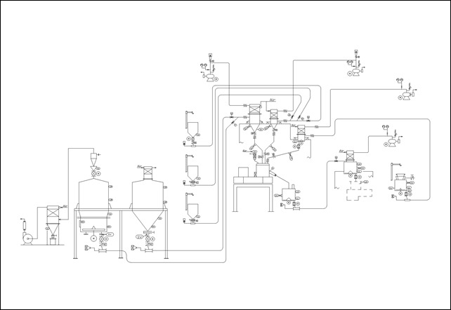 原料配合計量混合設備